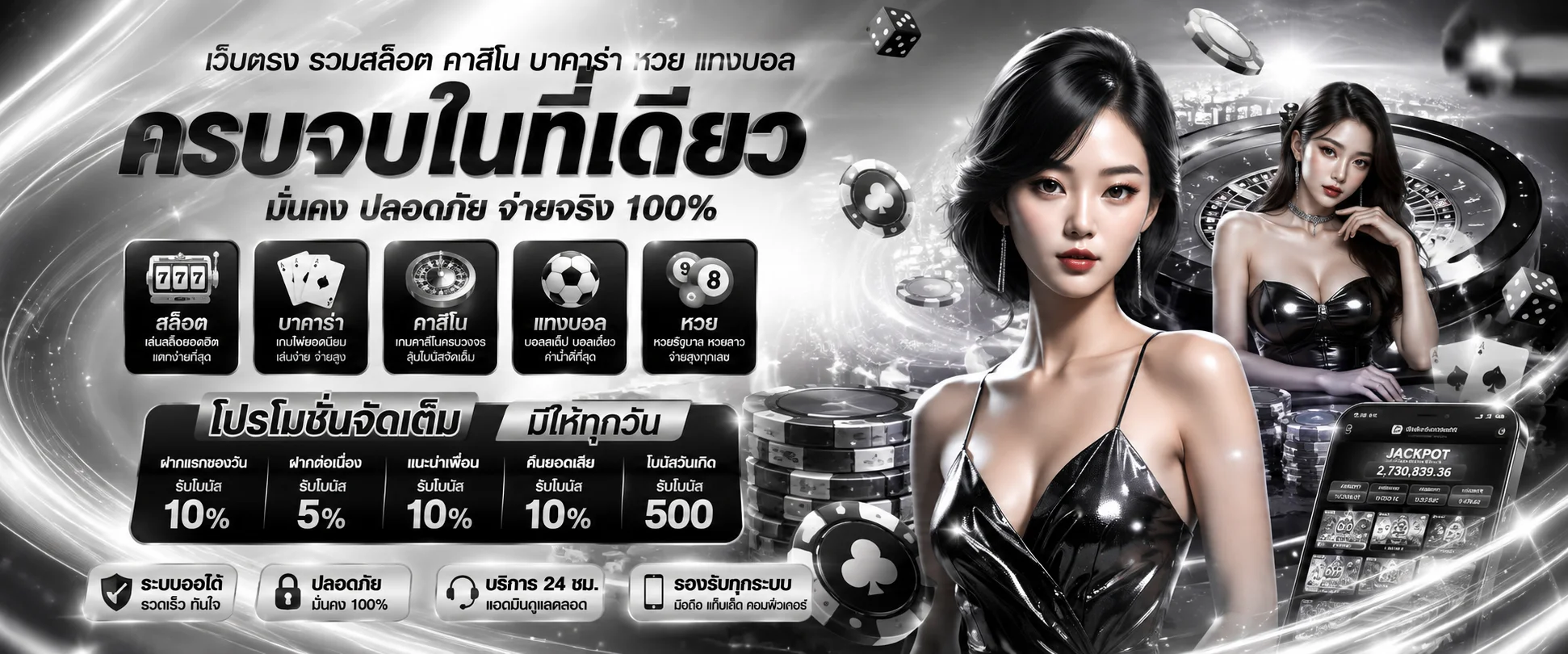 ตัวอย่างเกมสล็อตและโต๊ะบาคาร่าคาสิโนสดใน 4KTH